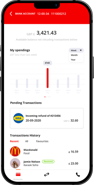 Zidepyn Global Bank mobile app